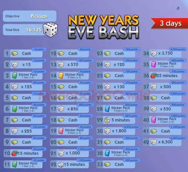 monopoly-go-game-digital-evolution-of-a-classic-board-game-image-2